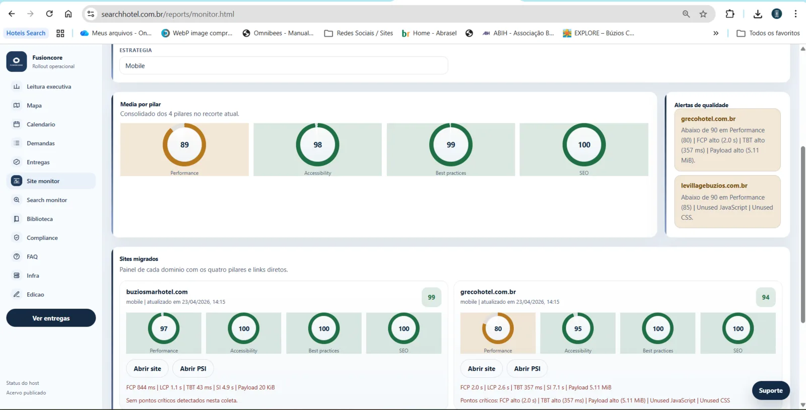 Operational monitoring screen